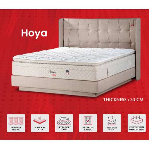 Matras & Fullset Ori Kasur Springbed Latex Helux Hoya Super Soft dengan Helux Bonnel Technology
