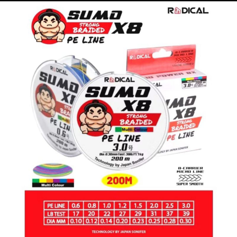 Benang PE, senar PE sumo X8 multi color