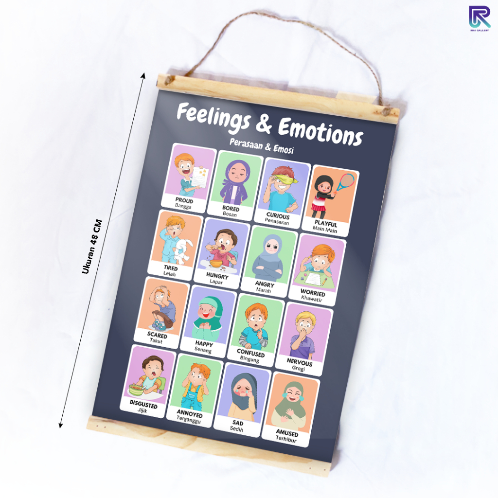 

RHA GALLERY Planner Perasaan Dan Emosi Edukasi Anak Positif Wipe And Clean List Jadwal Tulis