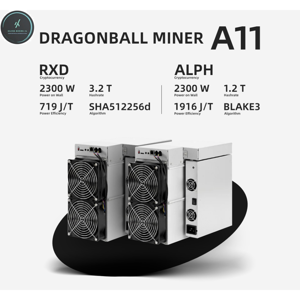 DragonBall A11 Radiant Alephium Dual Asic Miner 3TH RXD SHA512256d / 1.1TH ALPH Blake3 2300W 2300 Wa