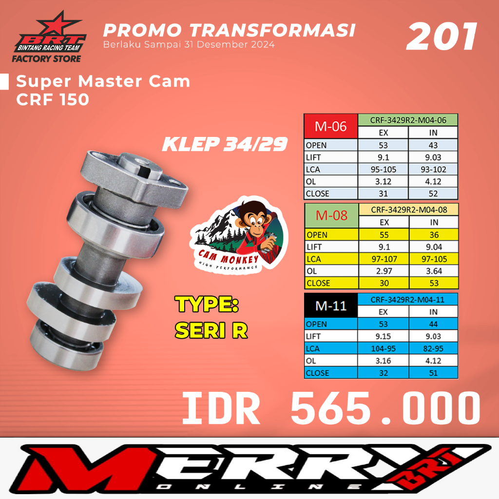Master Cam BRT 201 Noken as Monkey CRF 150 Verza Mega Pro New Klep 34 29