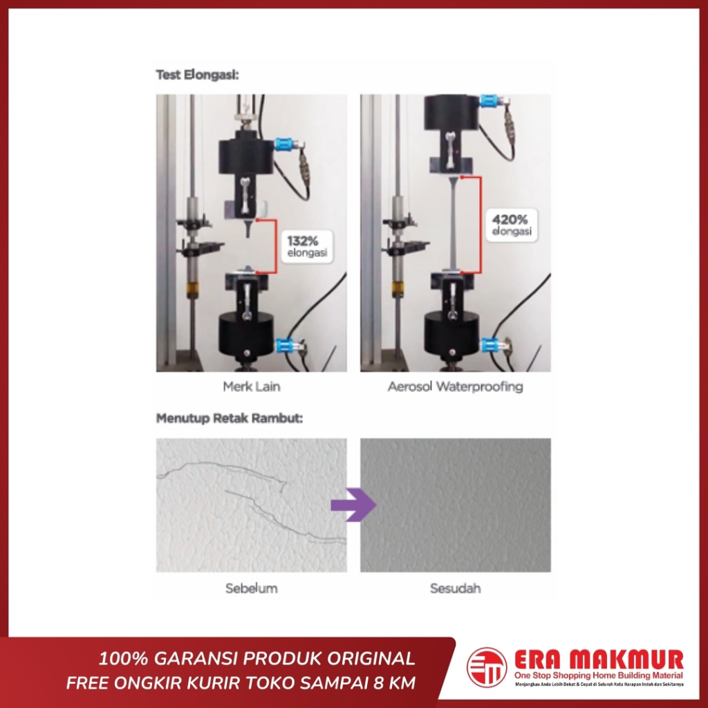 Propan Cat Semprot Waterproof Anti Bocor Cat Semprot Acrylic Cat Aerosol ( Spray )