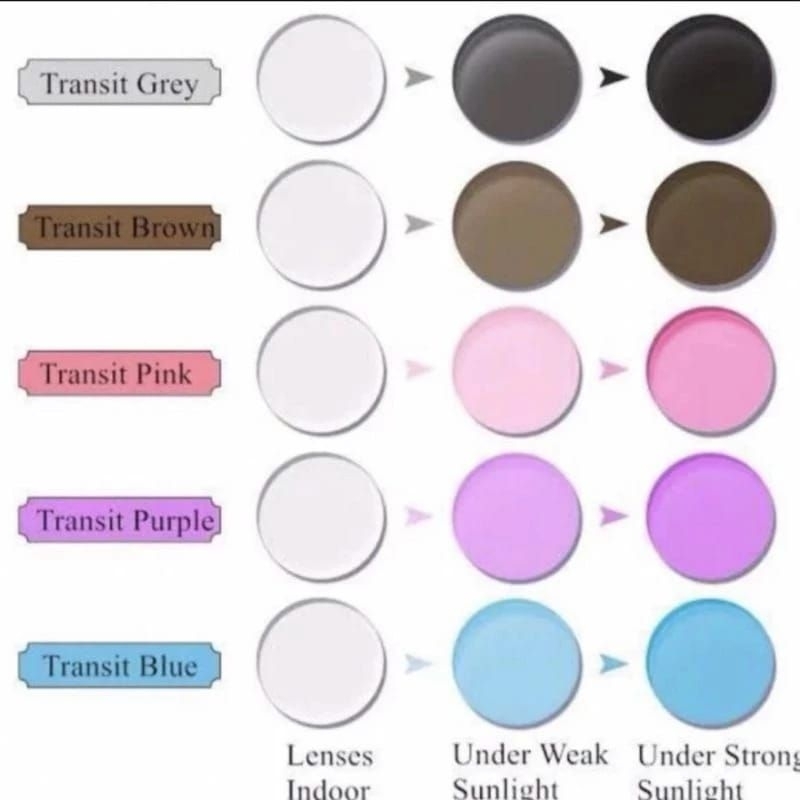 BIAYA TAMBAHAN UNTUK GANTI LENSA PHOTOCROMIC WARNA PINK, BIRU, COKLAT