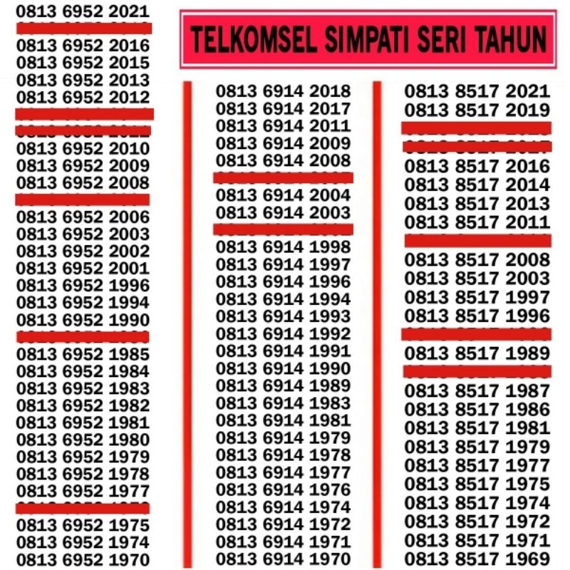 nomor cantik simpati tahun lahir / nomor cantik simpati tahun lahir