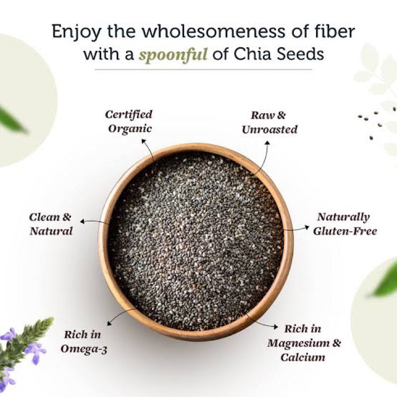 

Chia Seed 50gr (repack)