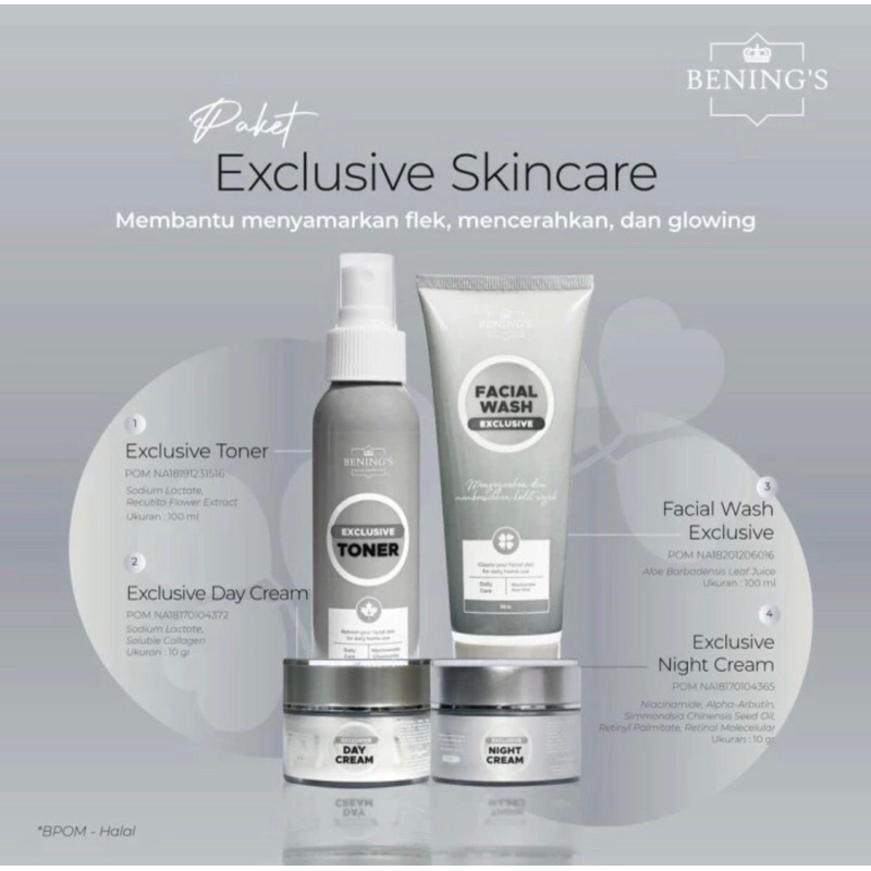 PROMO PAKET EXCLUSIVE SKINCARE Benings Clinic by Dr Okypratama perawatan wajah & kulit cantik bening