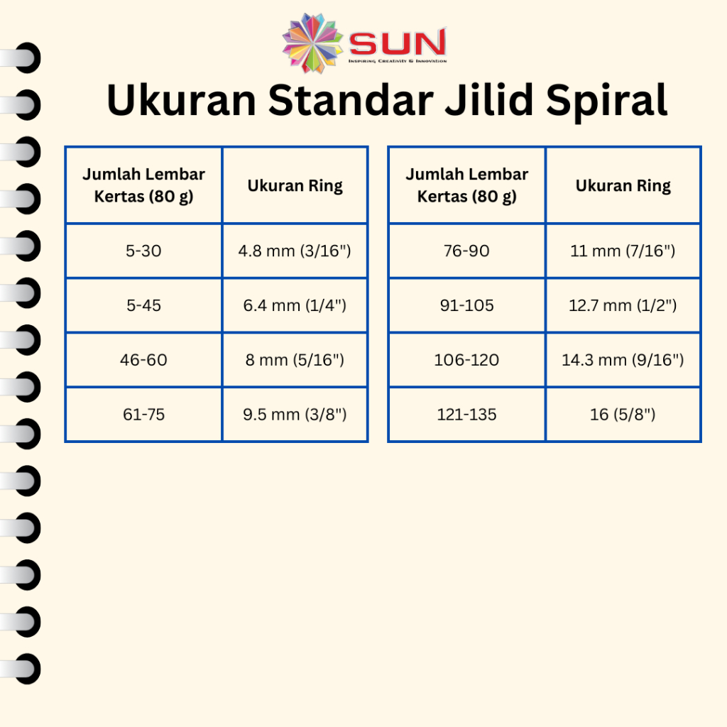 

HJK Spiral Kawat / Ring Kawat Jilid Spiral 3:1 A4 34 Lubang Warna Hitam / Putih