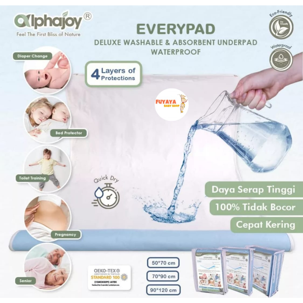 ALPHAJOY - EVERYPAD Waterproof Deluxe Washable & Absorbent Underpad (50x70, 70x90, 90x120) Perlak Ka