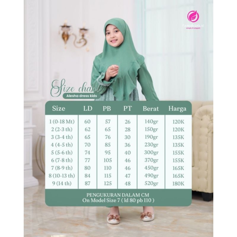 SARIMBIT 2024 / ALESH ALESHA / DRESS KIDS / BY FANIA HIJAB