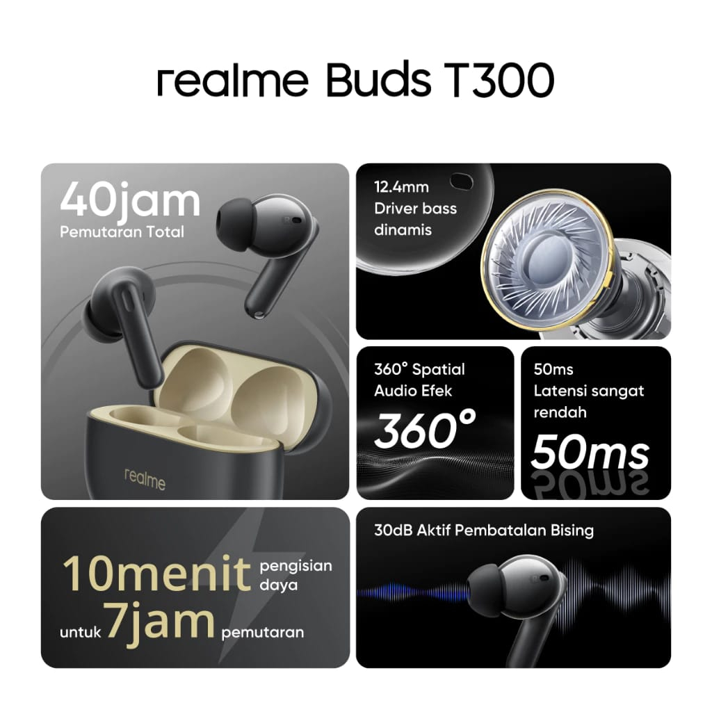 Realme Buds T300 Garansi Resmi Realme Indonesia