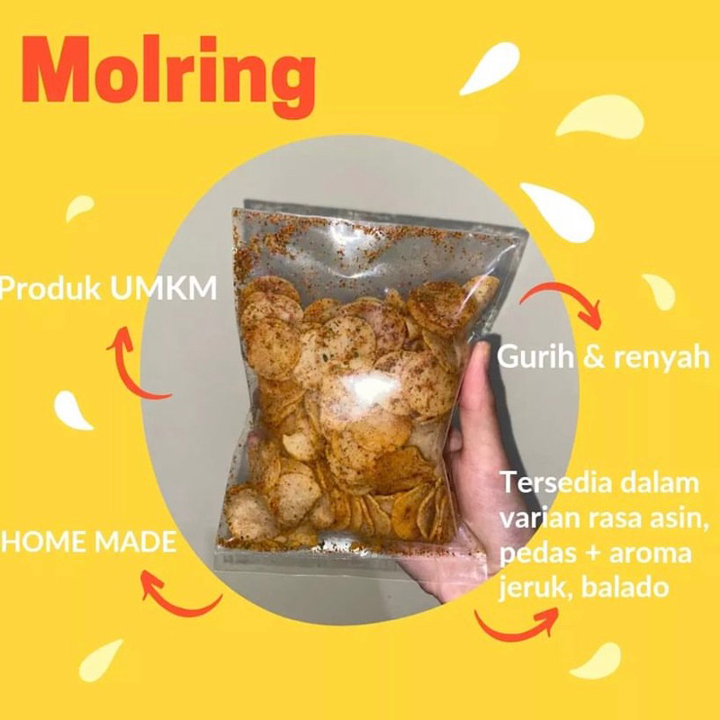 

Molring (cimol kering) jajanan khas Bandung