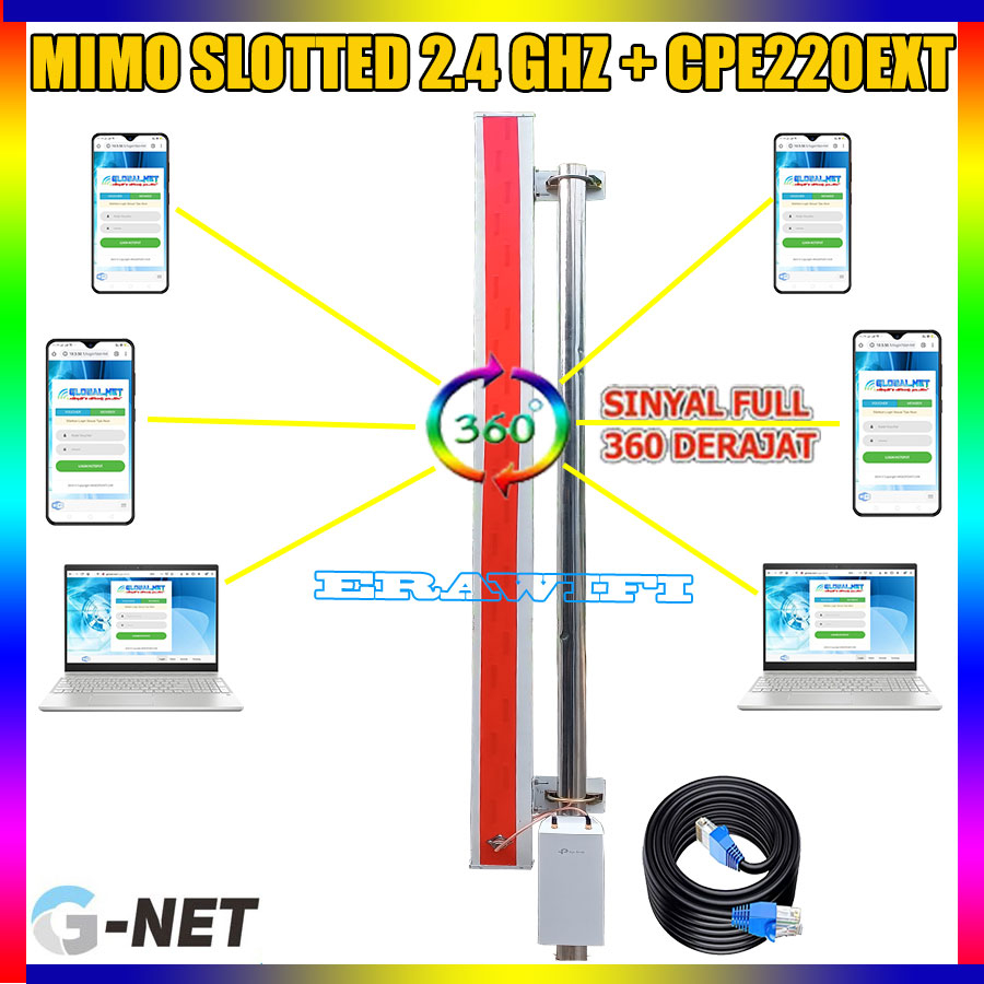 Antena Wifi Outdoor 2,4 GHz Mimo Slotted 19 dBi + Akses point Outdoor CPE220 Ext 30 dBm