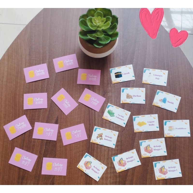 

1 Pc Stiker Dompet Keuangan Pengatur Budgeting Keuangan , Sticker Dompet Saving Challenge Daily Financial Planner Sticker