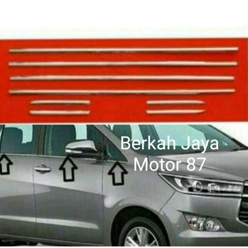 List Kaca Samping All New Innova Reborn 2016 2017 2018 2019 2020 2021 2022 2023