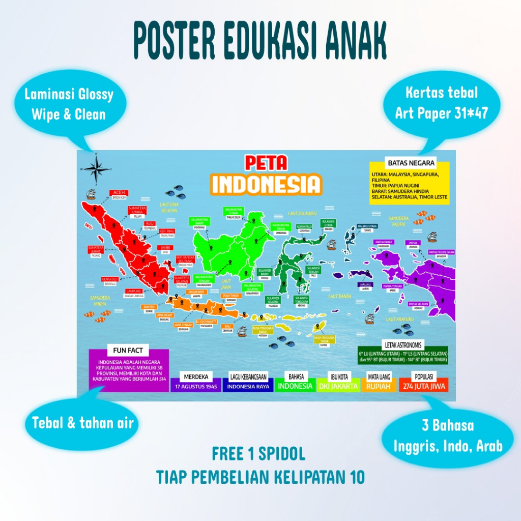 READY STOK POSTER EDUKASI ANAK WIPE CLEAN BISA DI TULIS SPIDOL LALU DI HAPUS, BAHAN TEBAL ART PAPER 