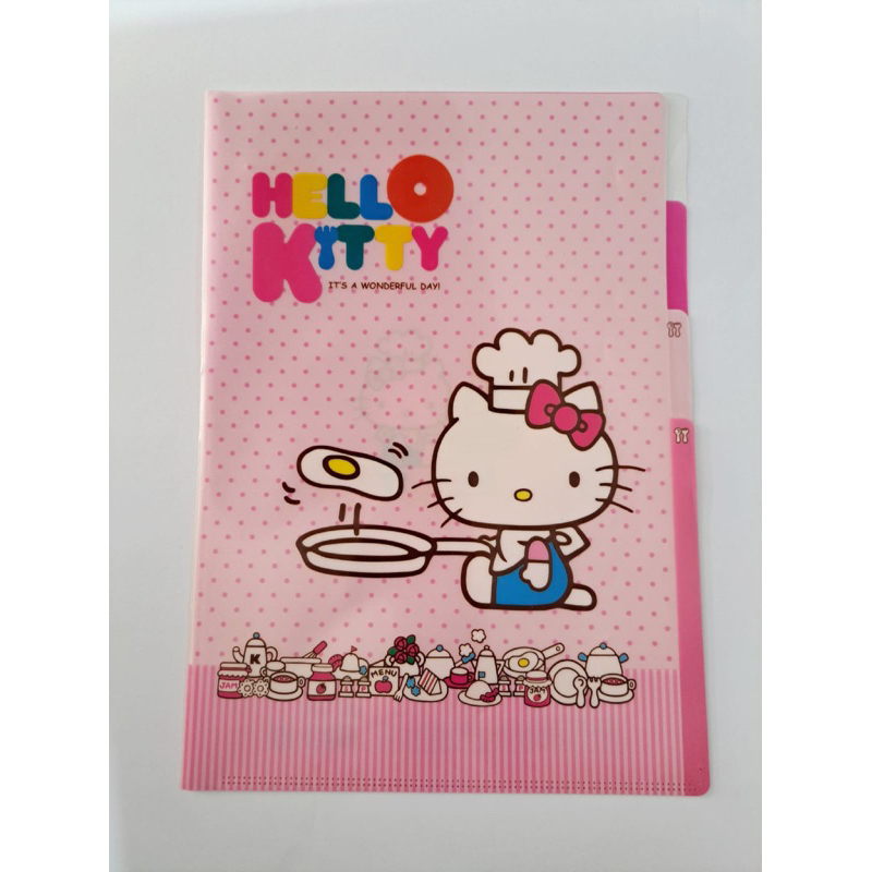 

Map Kertas Hello Kitty
