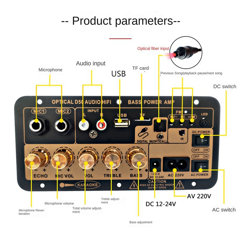 IGM-D50 DIY Amplifier Board 35-300W Power Amplifier Board Bluetooth 5.0 USB FM Subwoofer 8-12 Inch Digital Stereo Audio Power Amplifier 12V 24V 220V