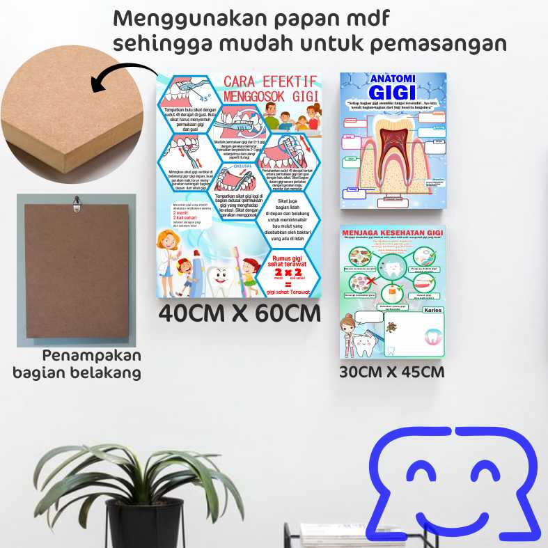 

Poster gigi + papan MDF, tinggal pasang, ukuran 30cm x 45cm