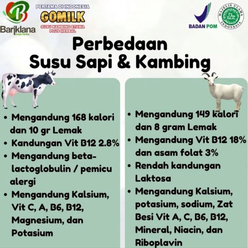 

[Diskon 20%] PAKET RESELLER 10 PCS GOMILK SUSU ETAWA PLUS HERBAL BEBAS PILIH VARIAN TULIS DI CATATAN SAAT CEKOUT