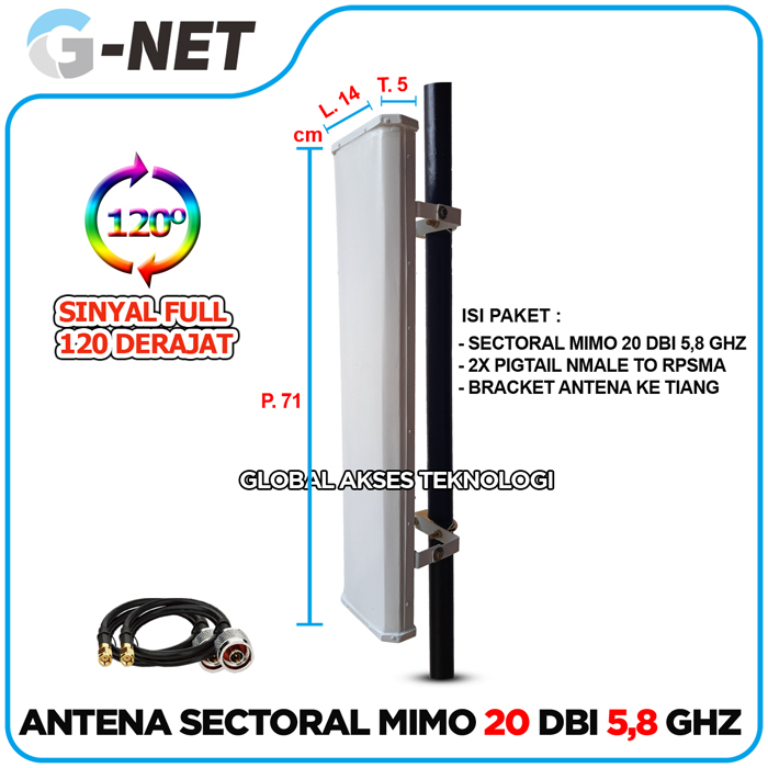 Antena BTS ISP wifi sectoral MIMO GNET 20 dbi 5,8 ghz