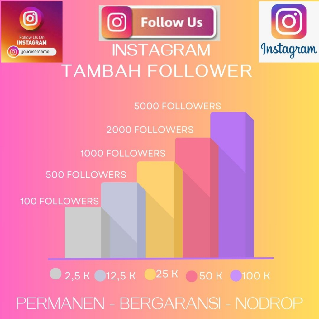followers ig permanen