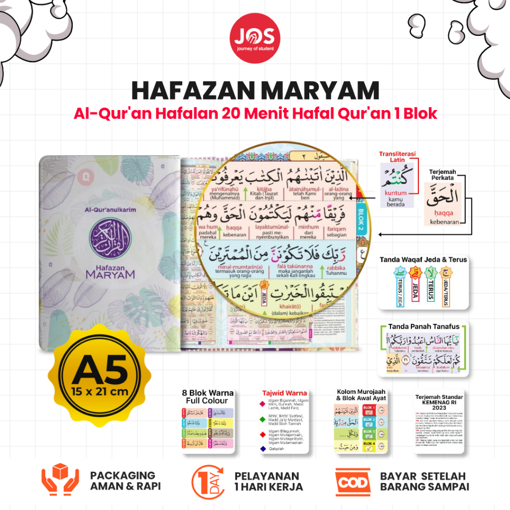 Al Quran Wanita Hafazan Maryam Terjemah dan Transliterasi Latin Per Kata Alquran 30 Juz Cover Kain