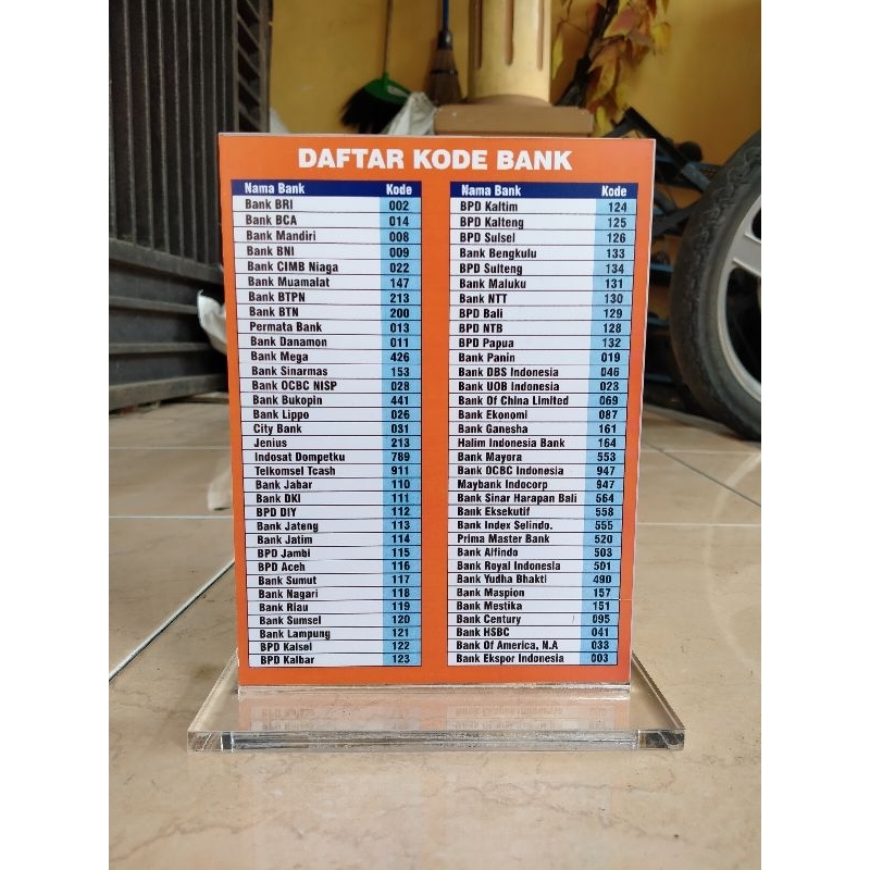 

DAFTAR KODE AGEN BANK AKRILIK PAPAN MEJA 15X20
