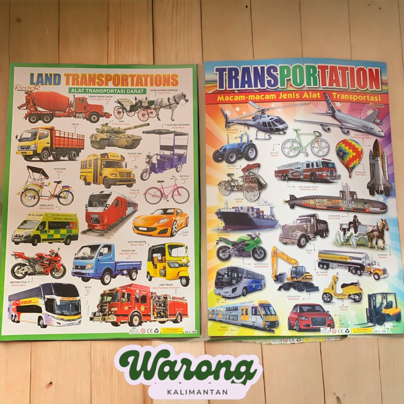 

poster edukasi anak 1 pcs