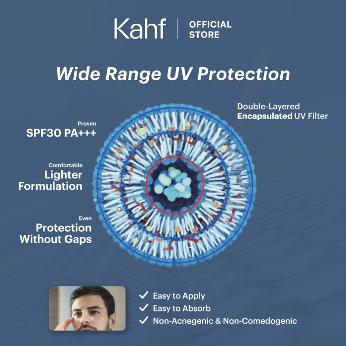 Kahf Triple Protection Sunscreen Moisturizer SPF 30 PA+++ 30 ml - Perawatan Wajah Sunscreen Pria