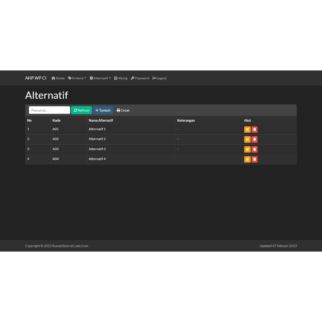 Source Code SPK Metode AHP Weighted Product Codeigniter