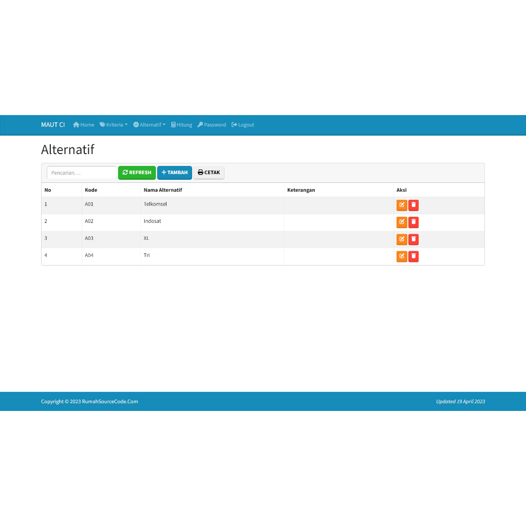 Source Code SPK Metode MAUT CodeIgniter