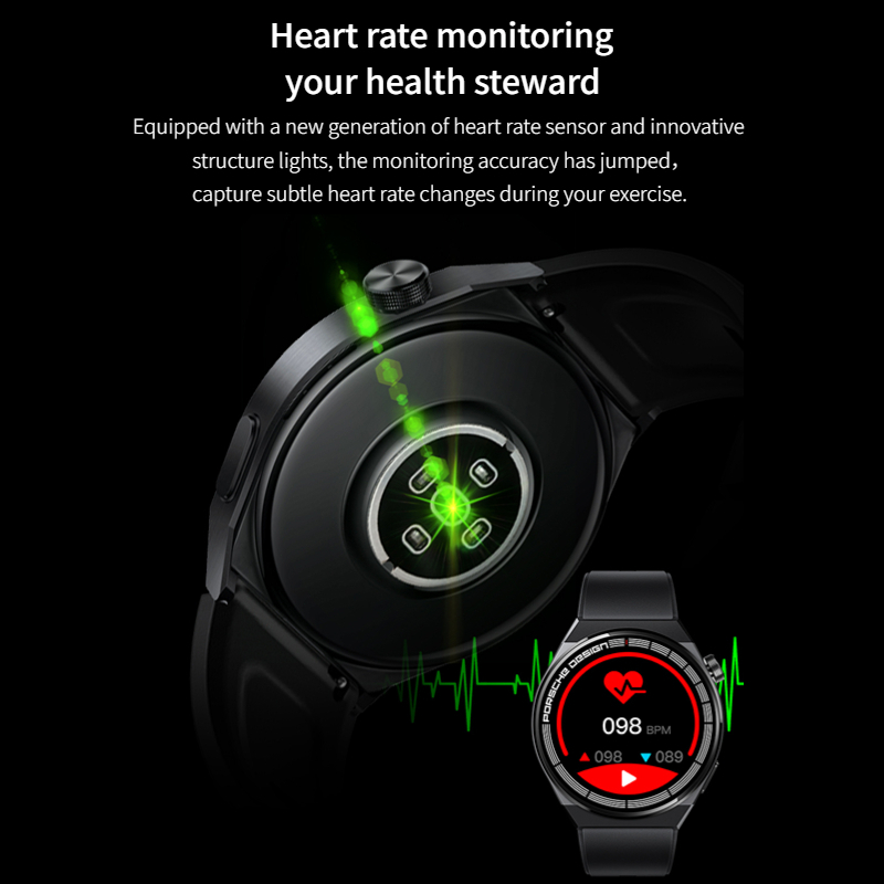 NEW 100% OriginalSmartwatch GT8 2024 Smartwatch Pria Porsche Design AMOLED GPS NFC Tahan Air Digital