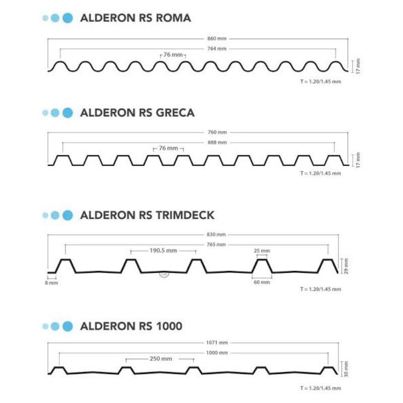 atap upvc alderon RS 1000 lebar efektif 1 meter khusus Surabaya Sidoarjo Gresik