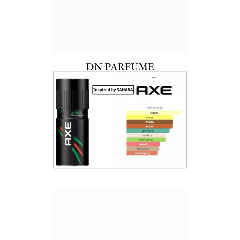 parfume inspired by axe africana