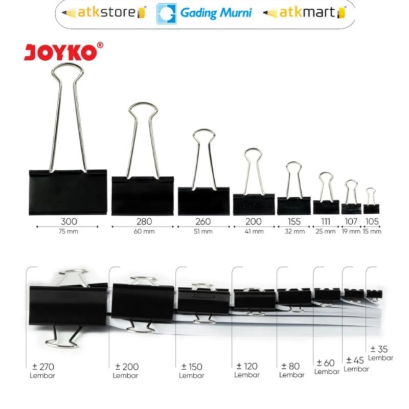 

Joyko Binder Clip No.105 107 111 155 200 260 Warna Hitam Joyko