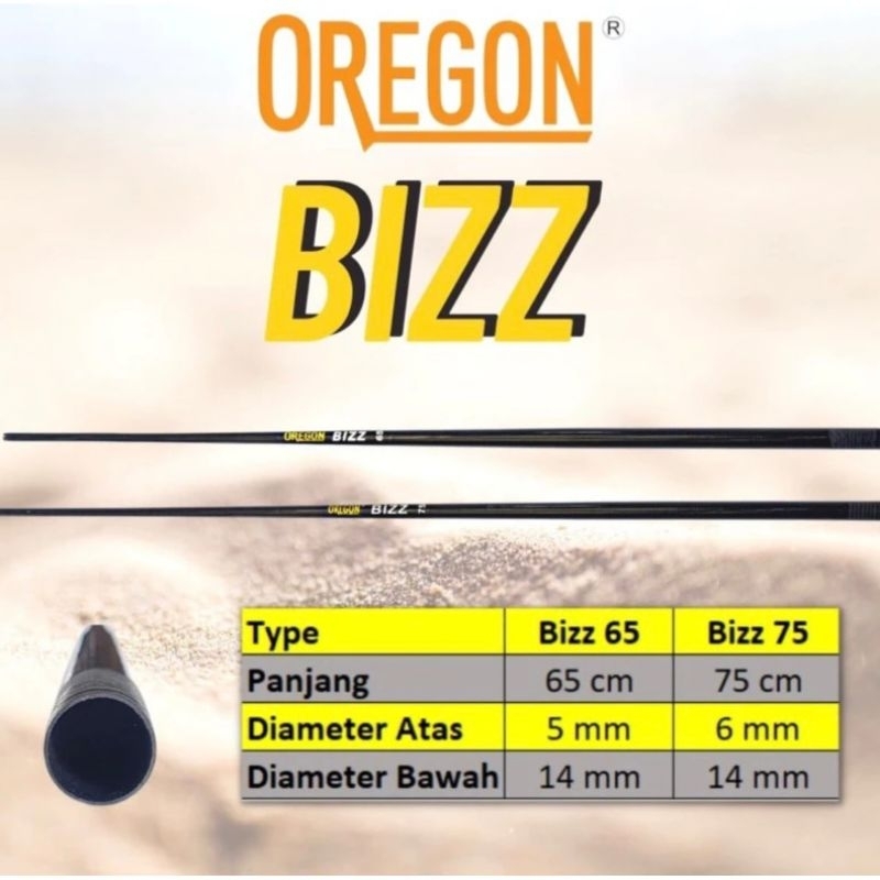 BLANK OREGON BIZZ CUSTOM GAGANG JORAN BESUTAN