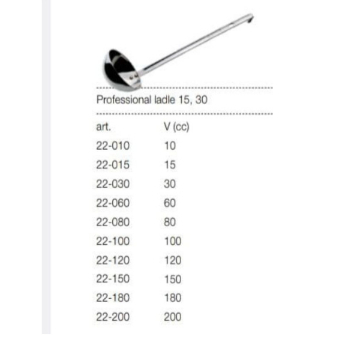 Edelmann Professional Ladle / Ladle Takar Ukur Ukuran 10ml 15ml 20 30ml 60ml 80ml 90ml 100ml / Soup 