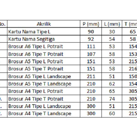 

Super Promo Acrylic/Akrilik Brosur Stand A6 Series