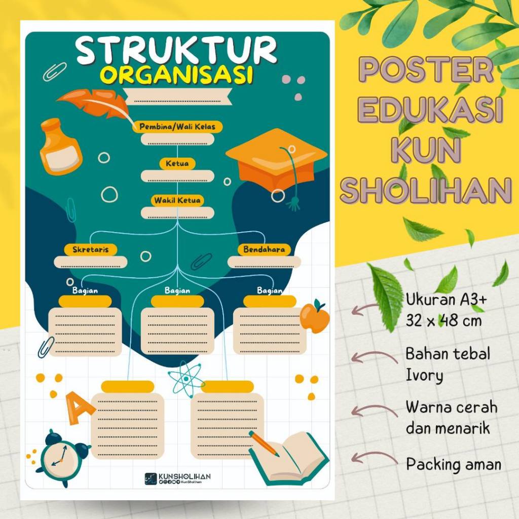Poster Struktur Organisasi