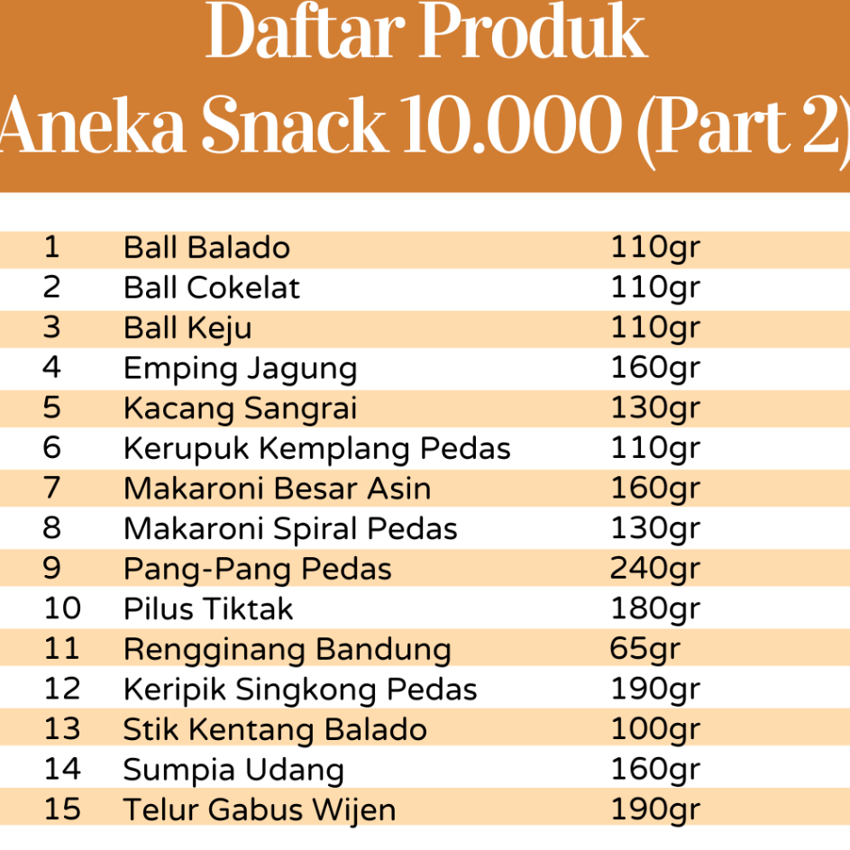

Terbaru [DELISH SNACKS] Aneka Snack Serba 10.000 Bebas Pilih / Cemilan Camilan Makanan Ringan Murah 10 RIBU Best Produk