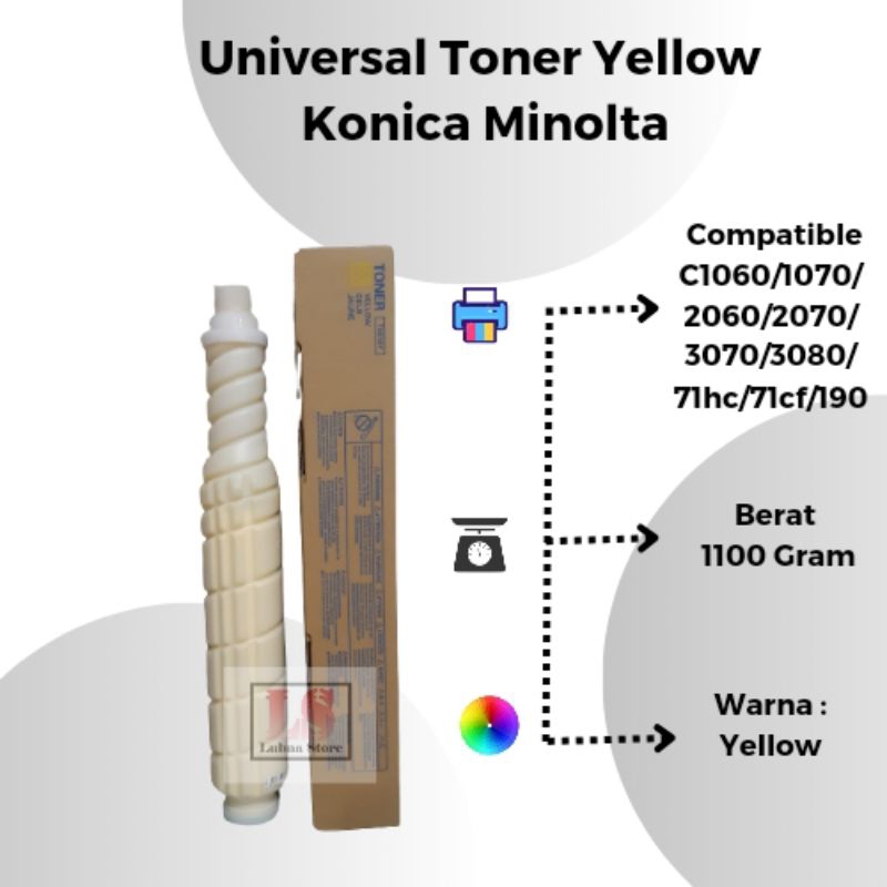 Toner Konica Minolta TN619 Bizhub C1060 C1070