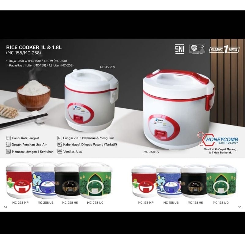 RICE COOKER MAGIC COM KECIL 1 LITER SANEX