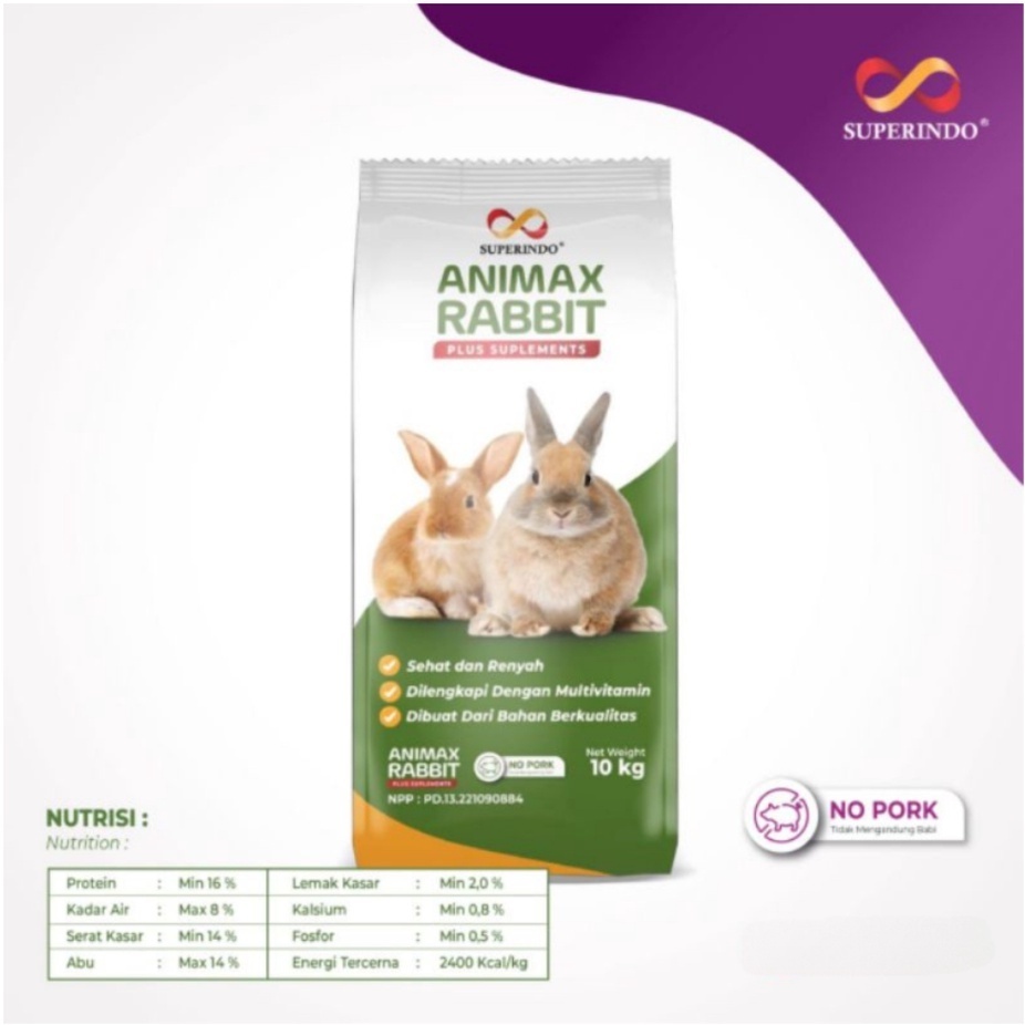 ANIMAX PLUS Rabbit Food 10KG / Makanan Kelinci ANIMAX PLUS