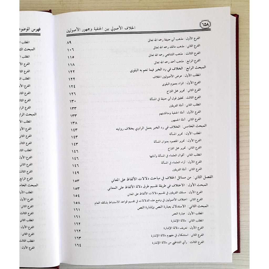 Jual Kitab Al Khilaful Ushul Bayan Al Hanafiyah Wa Jumhur Ushuliyyin | الخلاف الأصولي بين الحنفية وجمهور الأصوليين Impor Original di Toko Kitab Alresalah