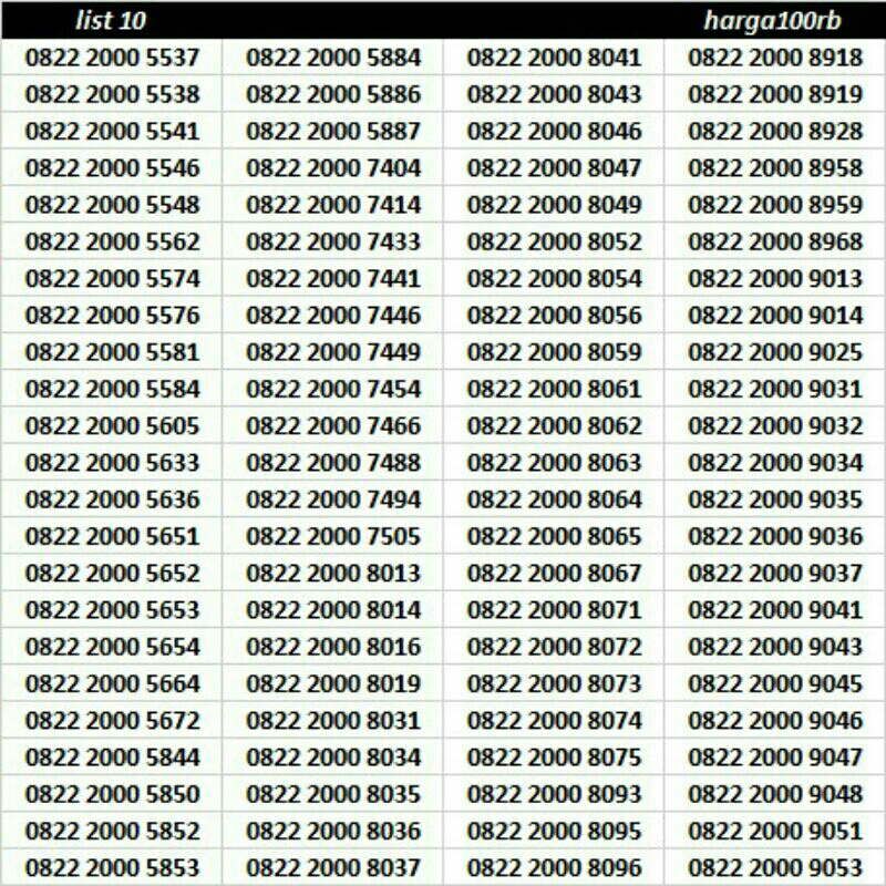 KARTU PERDANA TELKOMSEL 100