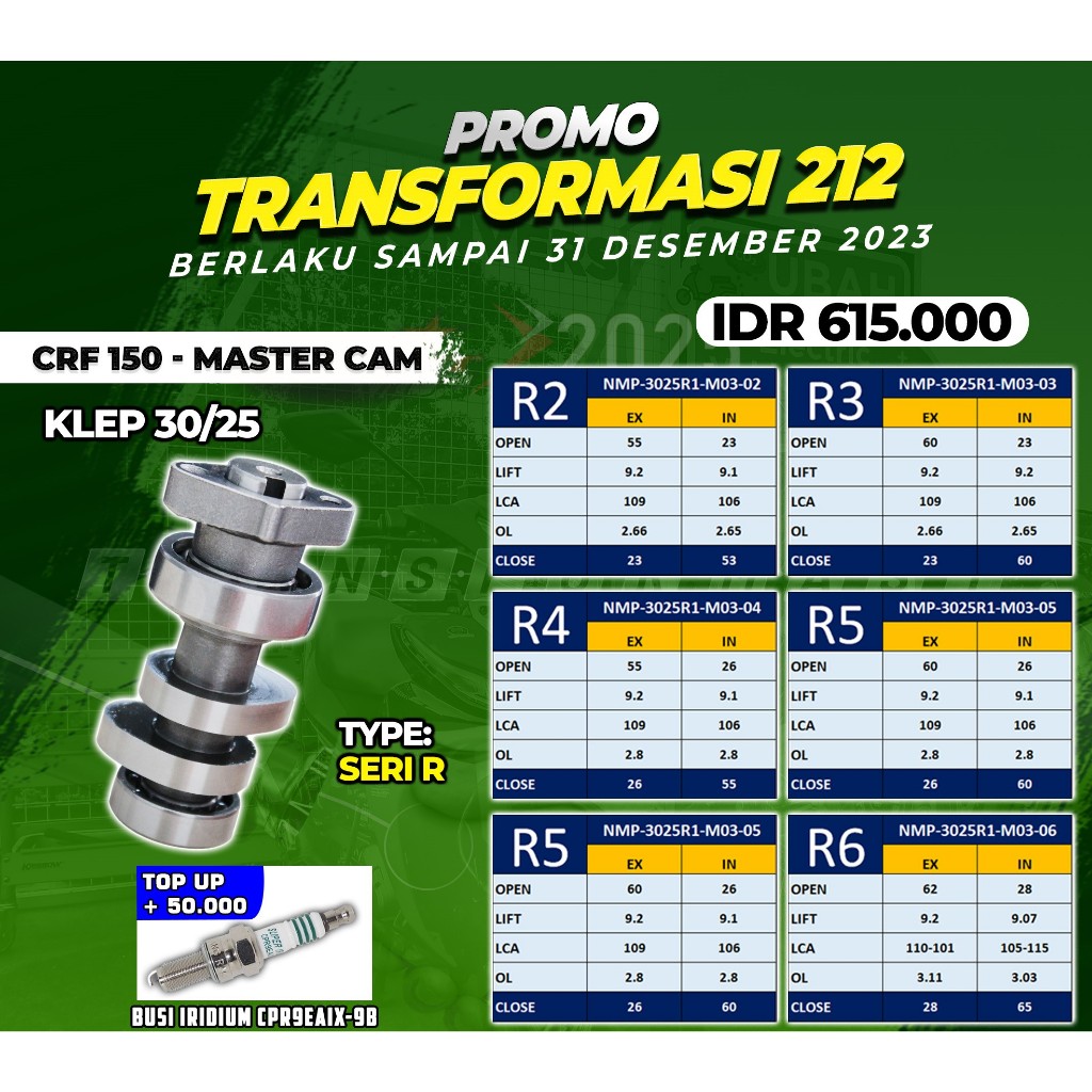 NOKEN AS CRF 150 BRT SERI R