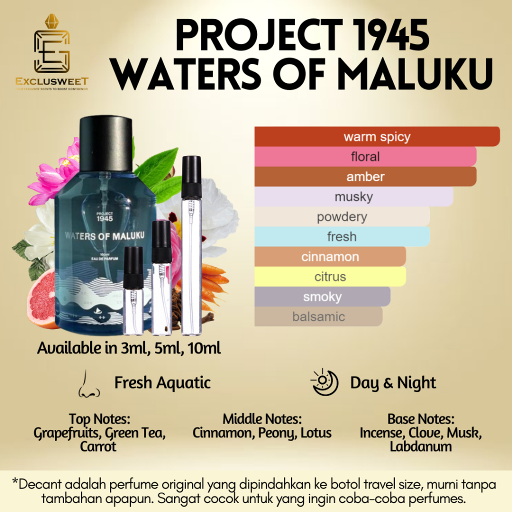 Project 1945 Waters Of Maluku EDP Decant - Fresh Aquatic Unisex Perfume Exclusweet