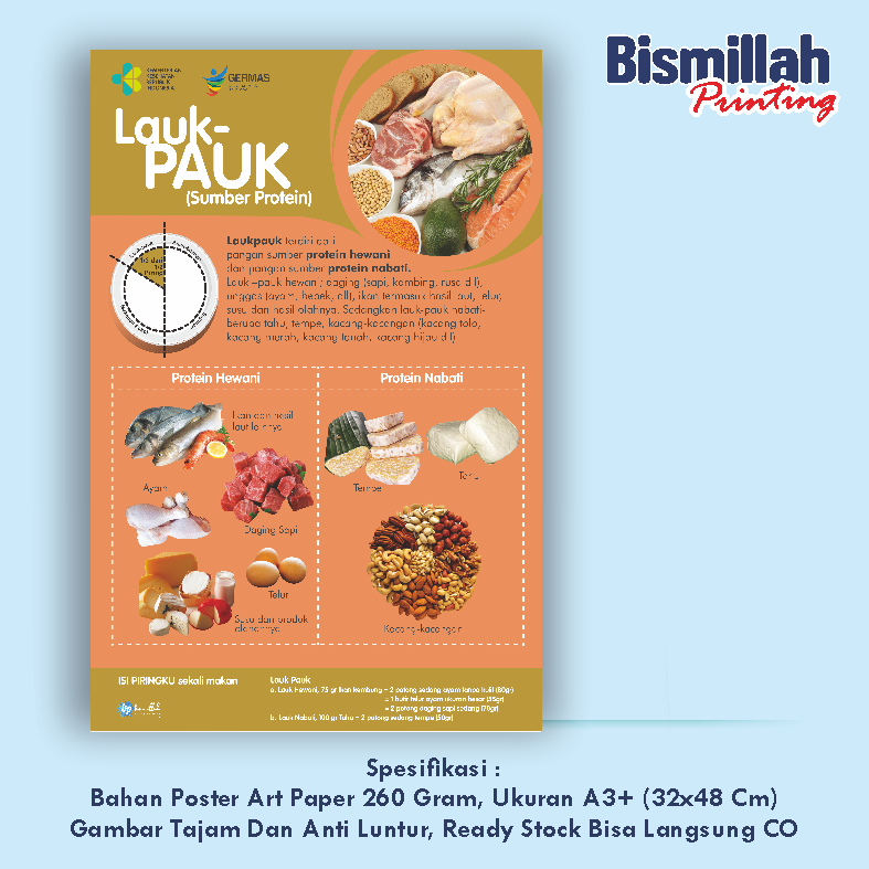 

Poster Kesehatan Lauk Pauk Sumber Protein