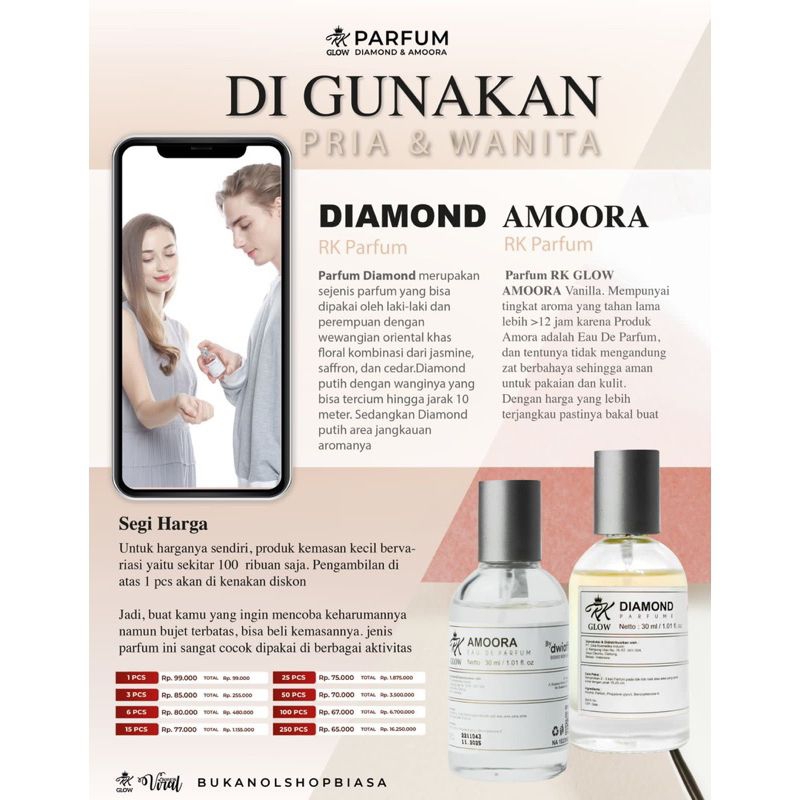 RK GLOW PARFUM DIAMOND