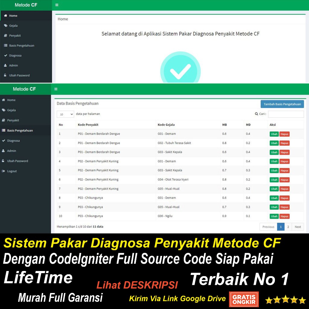 Source Code Sistem Pakar Diagnosa Penyakit Metode CF Dengan CodeIgniter Full Source Code Siap Pakai